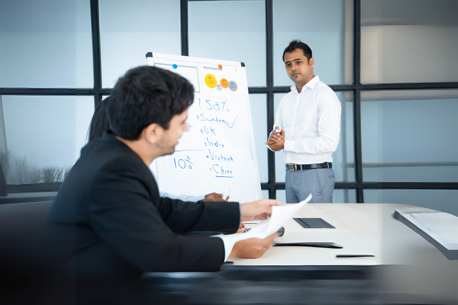 Advanced Business English